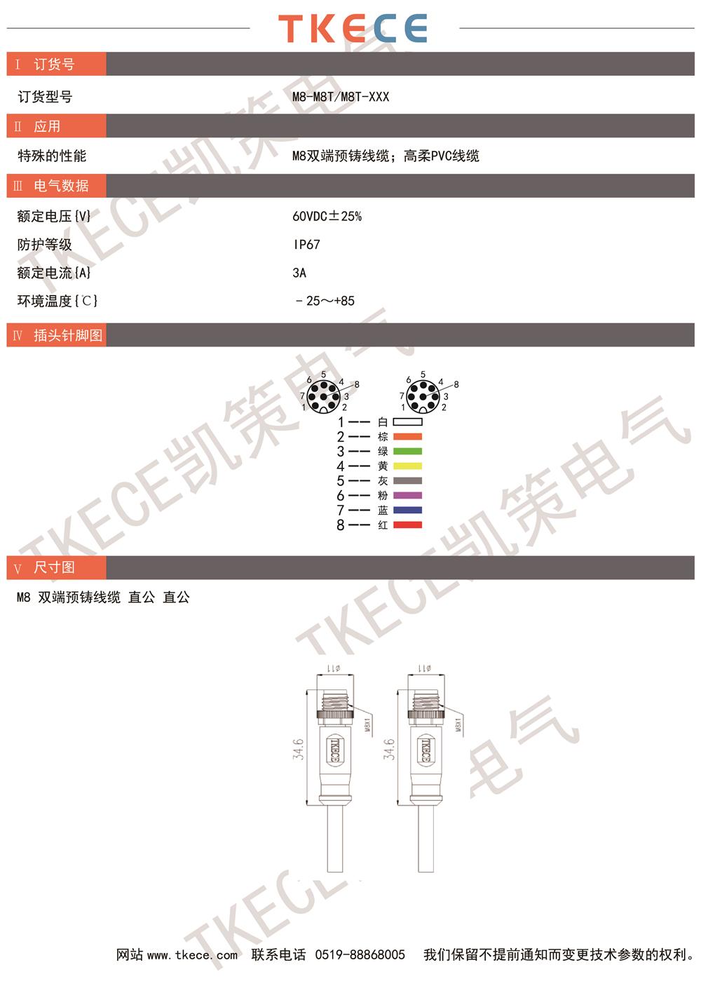 技術(shù)參數(shù)M8-M8T-M8T-XXX.jpg