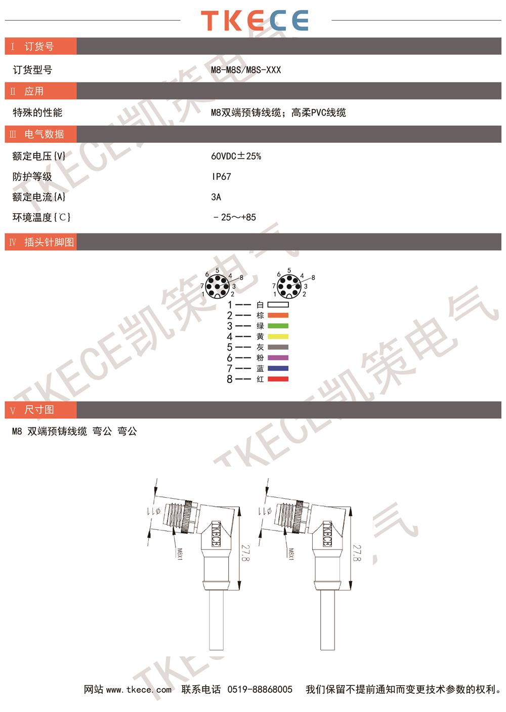 技術(shù)參數(shù)M8-M8S-M8S-XXX.jpg