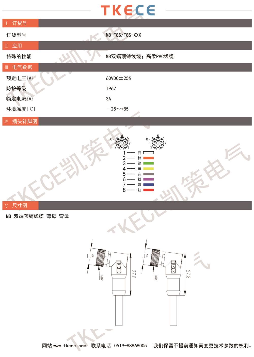 技術參數(shù)M8-F8S-F8S-XXX.jpg