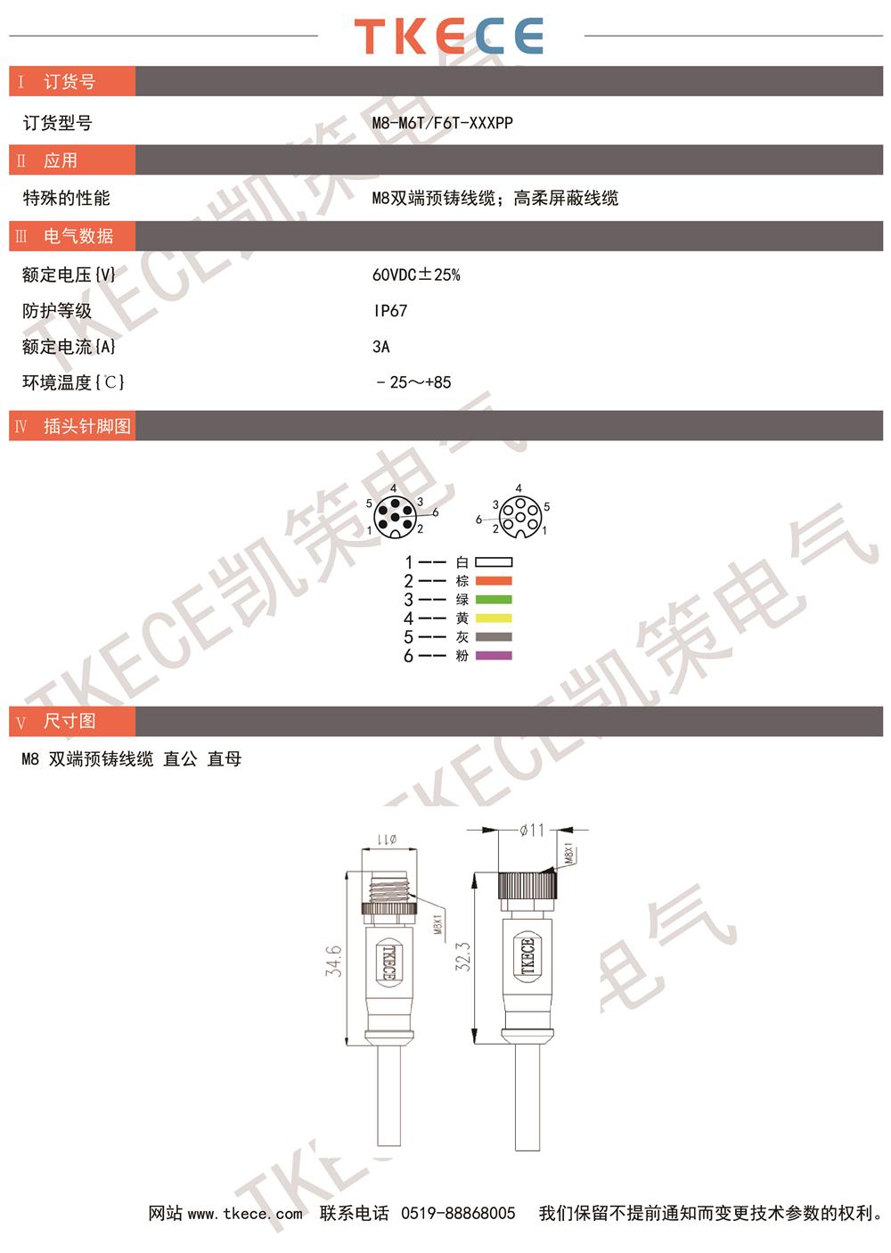 技術(shù)參數(shù)M8-M6T-F6T-XXXPP.jpg