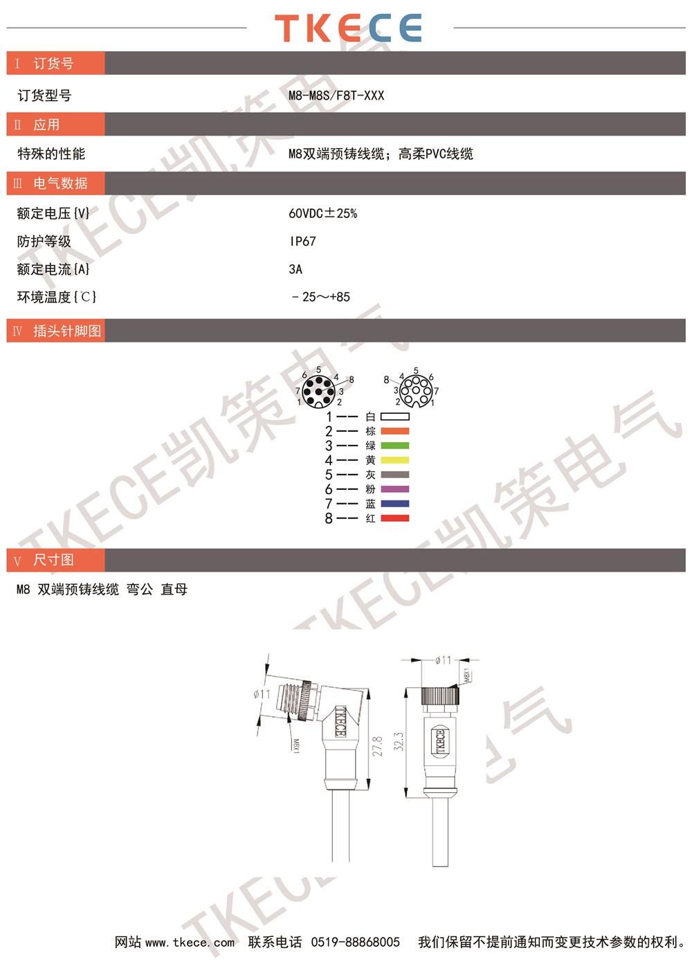 技術參數(shù)M8-M8S-F8T-XXX.jpg